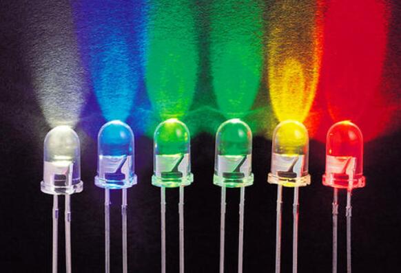 發光二極管的顏色與波長是否